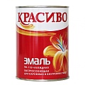 Эмали